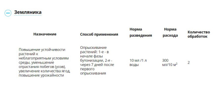 Регулятор роста растений от перерастания "Рэгги" 1мл