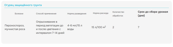 Интрада 4мл