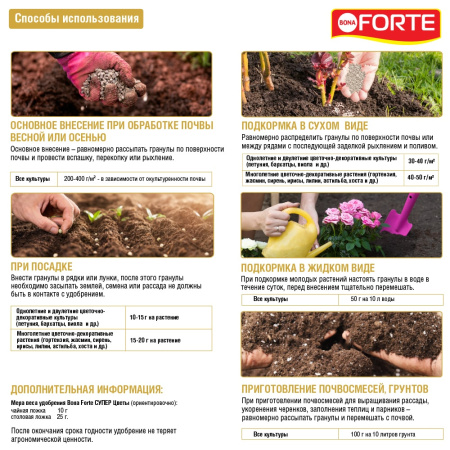 Удобрение пролонгированное Bona Forte "Для роз и пионов" 2.5кг