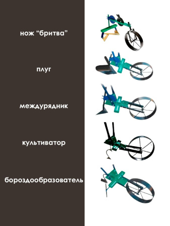 Землероб универсальный 5 в 1 ручной