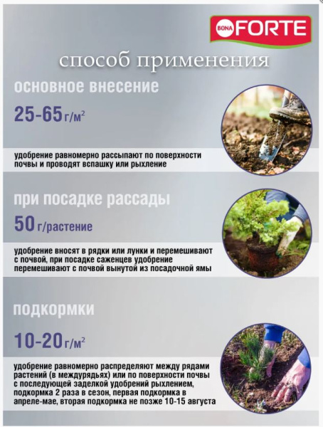 Удобрение Bona Forte Хвойное (весна-лето) 2кг