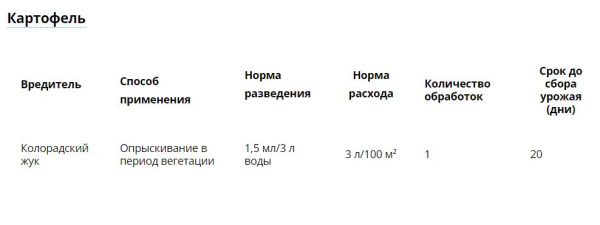 "Жукоед" 9мл, от колорадского жука 